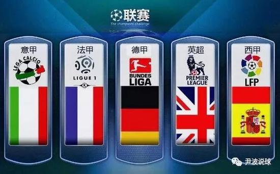異同