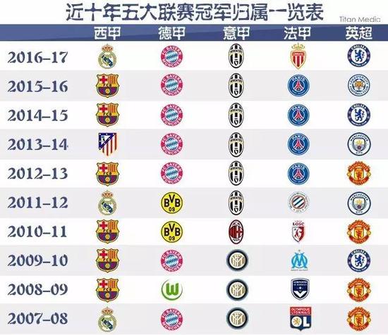 美国杨毅对